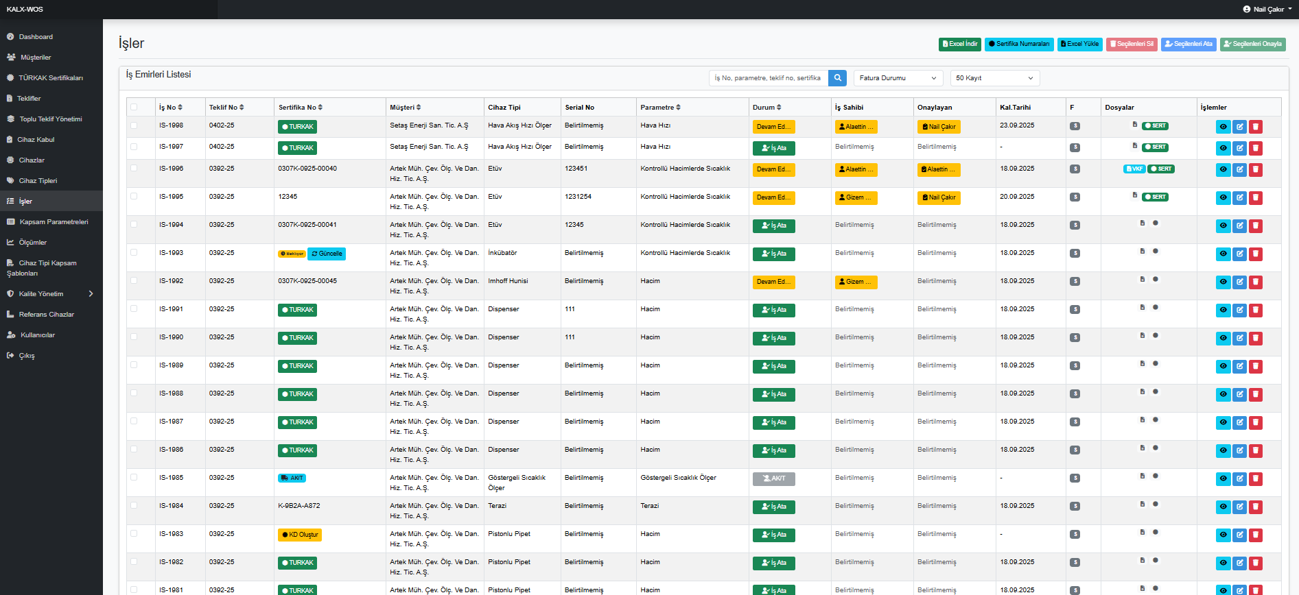 KALX-WOS Dashboard